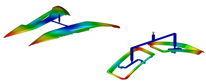 FILL ANALYSIS